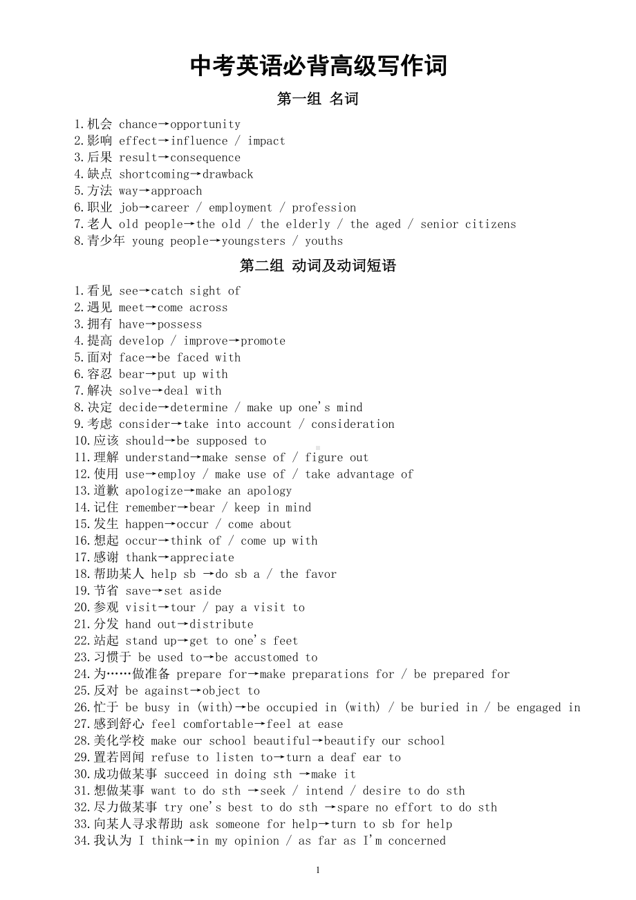 初中英语2022中必背高级写作词整理汇总（共四组）.doc_第1页