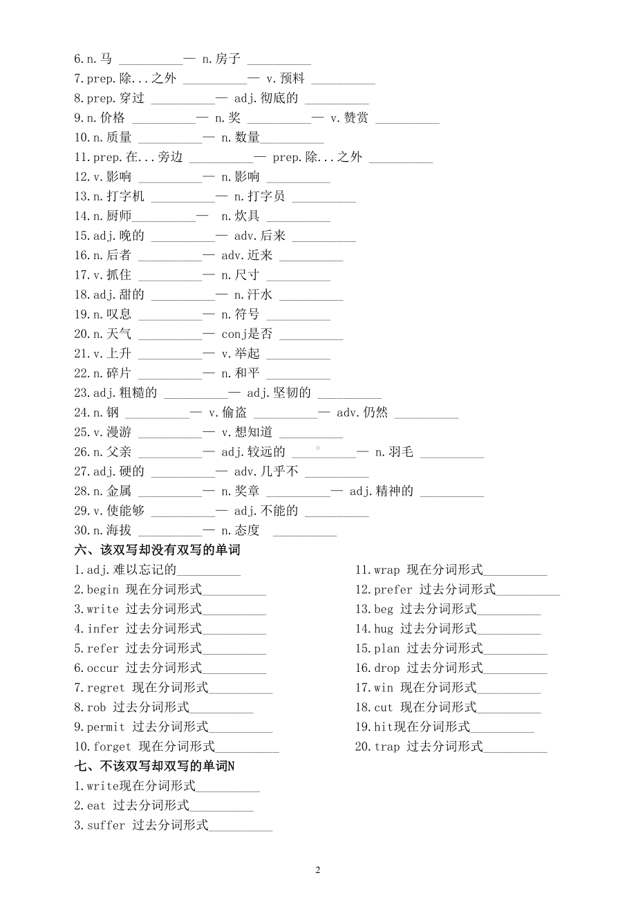 高中英语高考复习易错词汇专项练习（共二十题附参考答案和相关知识点）.doc_第2页