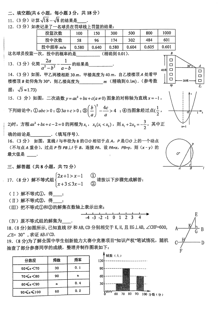 湖北省武汉市武汉外校2021-2022学年 九年级下学期 数学独立作业9 .pdf_第2页