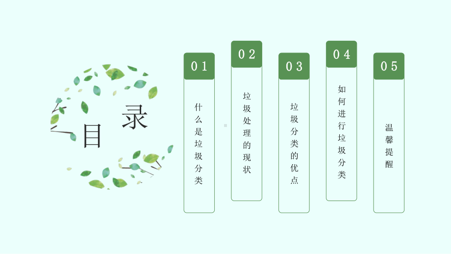 垃圾分类科普指南主题班会课件.pptx_第2页