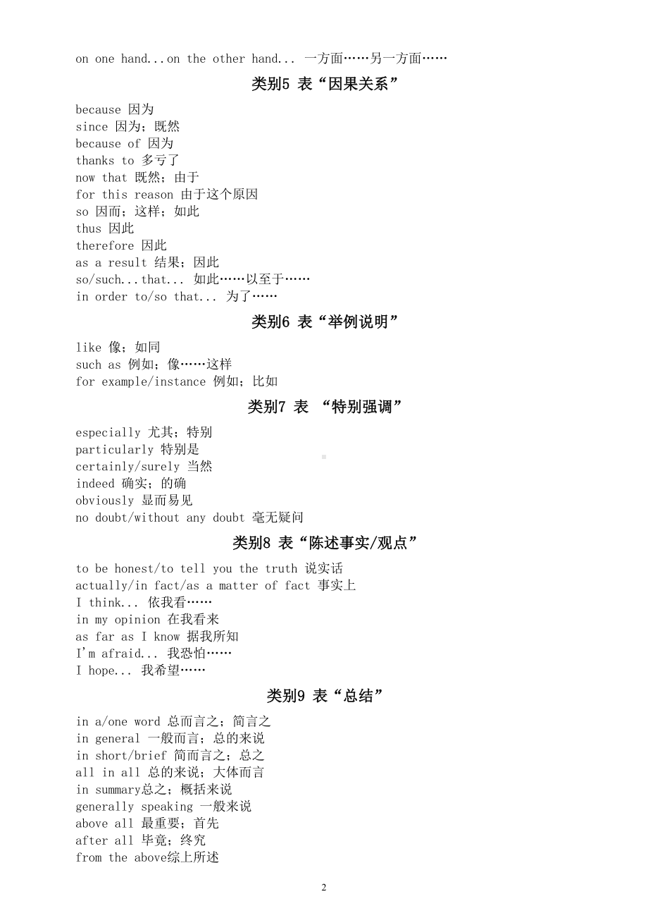 初中英语七年级下册书面表达过渡词和高级句型整理汇总（让作文高大上）.doc_第2页