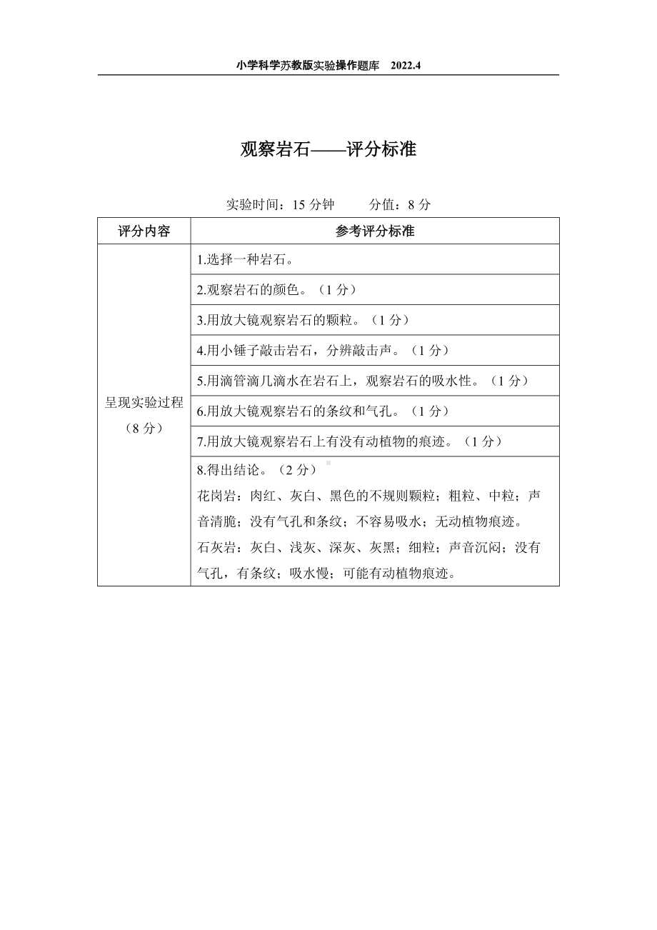 2022苏教版小学科学实验操作题库：27.观察岩石 实验操作.docx_第2页