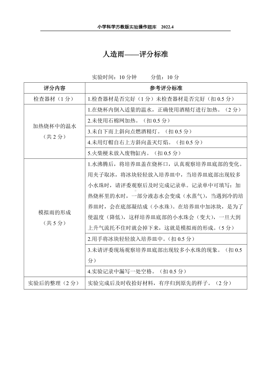 2022苏教版小学科学实验操作题库：31.人造雨 实验操作.docx_第2页