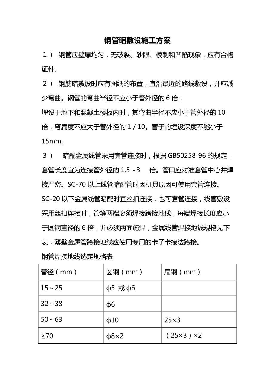 钢管暗敷设施工方案.docx_第1页