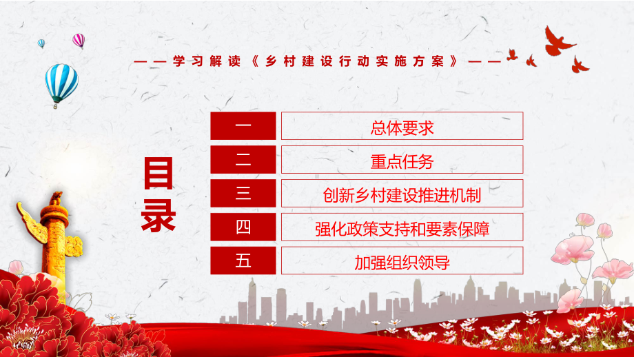 专题课件传达学习2022年《乡村建设行动实施方案》系统学习内容PPT教学讲授.pptx_第3页