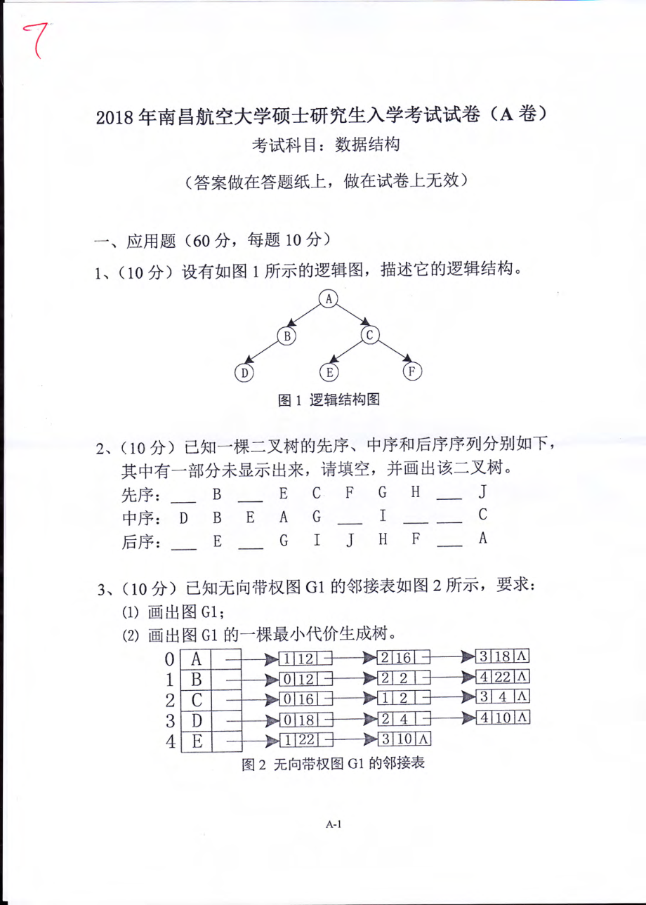 南昌航空大学考研专业课试题817数据结构2018.pdf_第1页