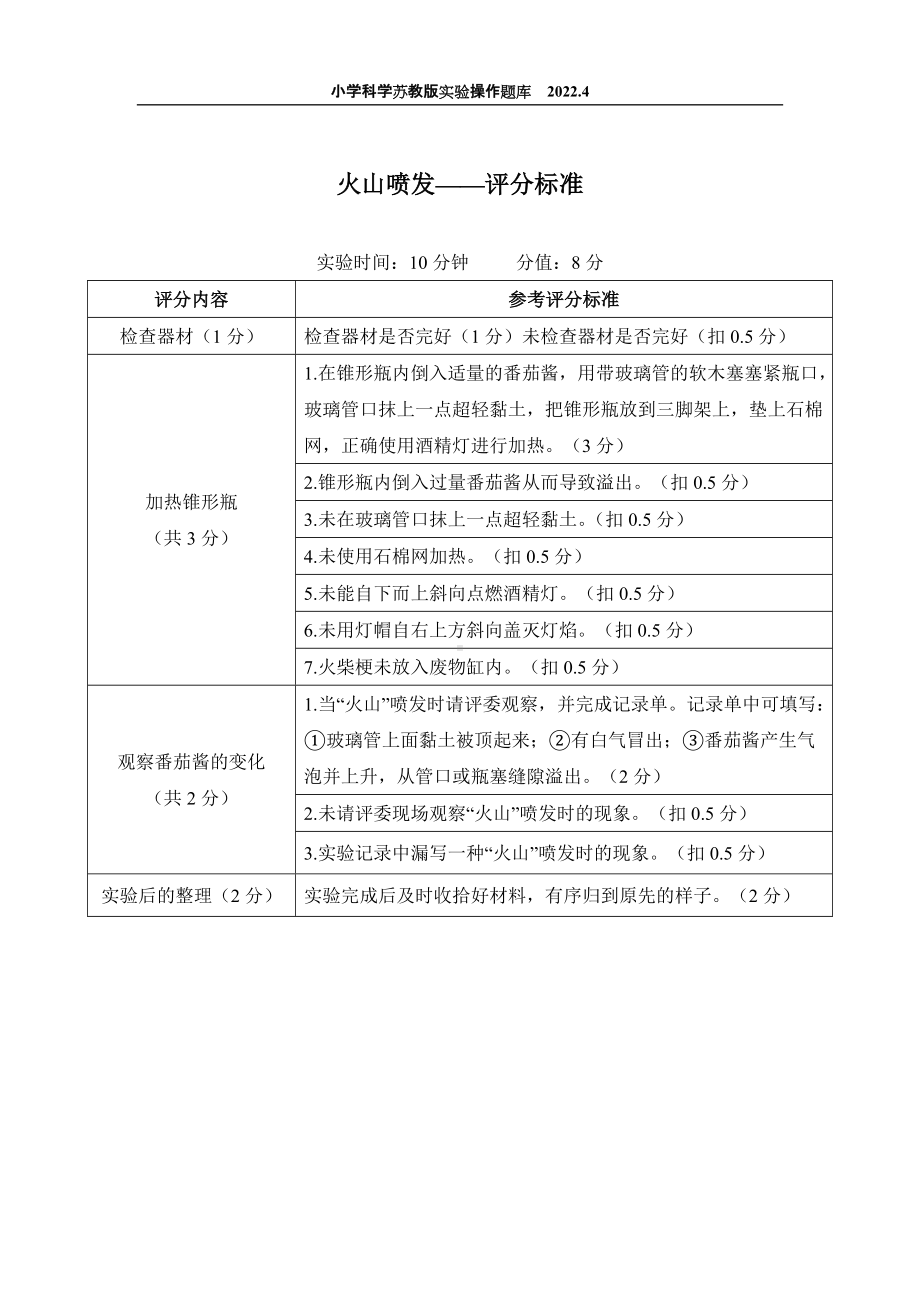 2022苏教版小学科学实验操作题库：32.火山喷发 实验操作.docx_第2页