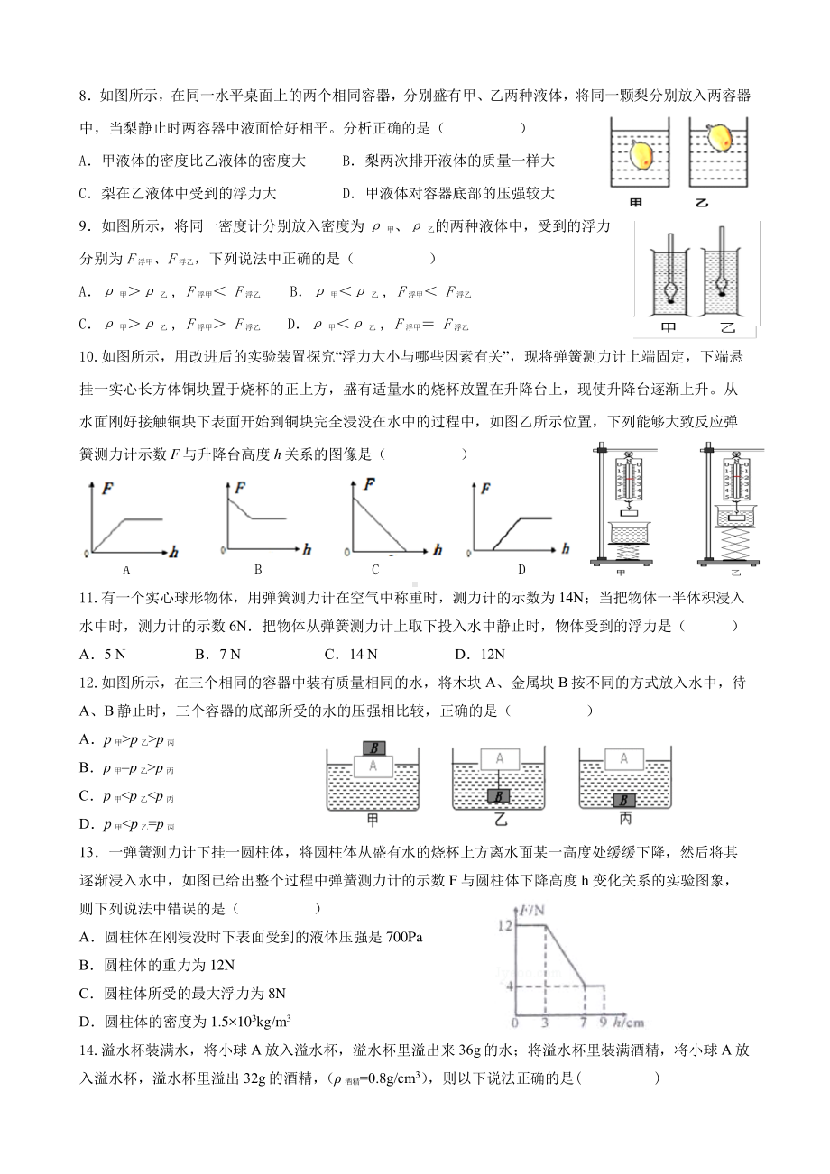 辽宁省实验2021-2022学年八年级下学期物理独立作业二试卷(浮力专项练习).pdf_第2页