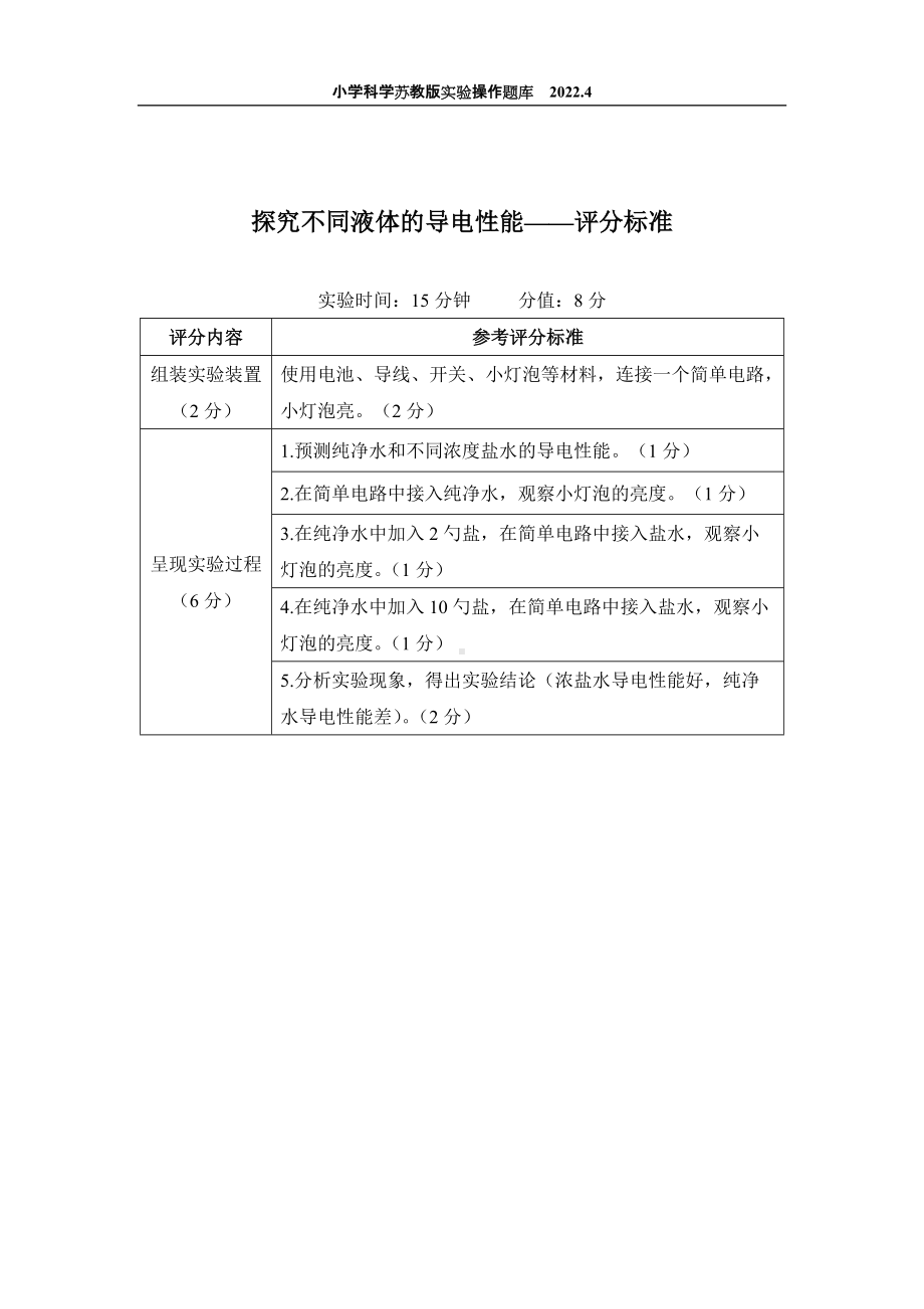 2022苏教版小学科学实验操作题库：25.探究不同液体的导电性能 实验操作.docx_第2页