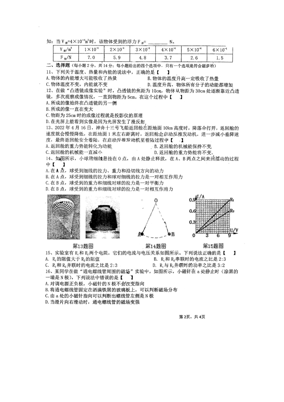 2022年安徽省合肥市庐阳九年级中考三模物理试卷.pdf_第2页