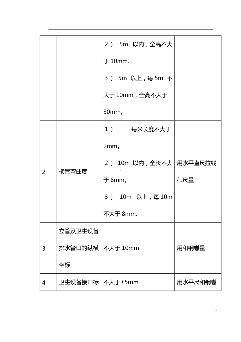 给水管道质量保证项目.docx_第3页