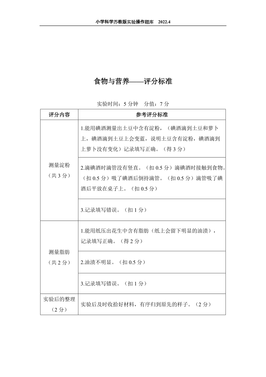 2022苏教版小学科学实验操作题库：12.食物与营养 实验操作.docx_第2页