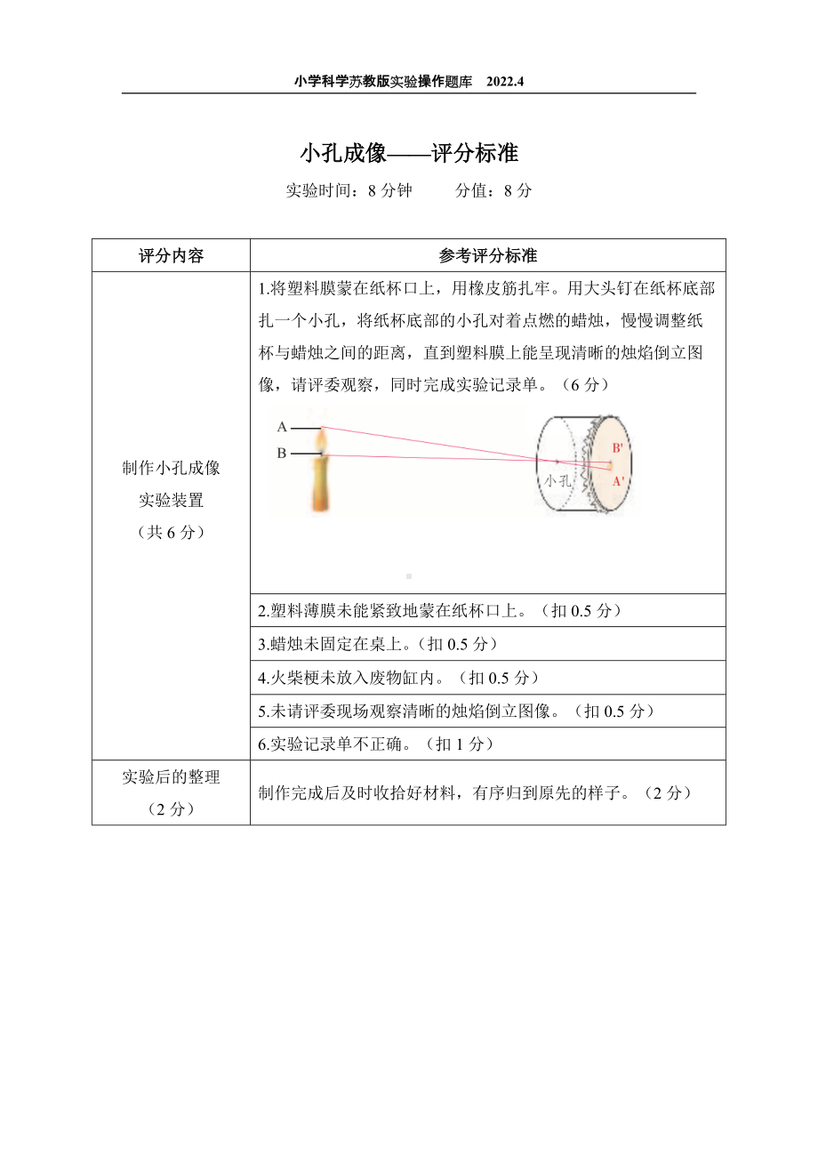 2022苏教版小学科学实验操作题库：29.小孔成像 实验操作.docx_第2页