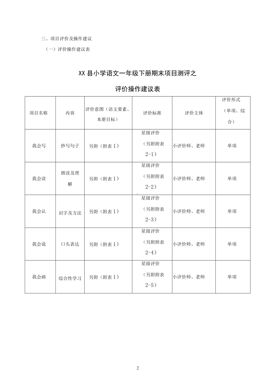 双减下小学一年级下期末项目测评方案.docx_第2页