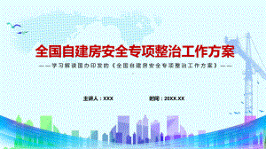 图文自建房专题整治贯彻落实2022年国办《全国自建房安全专项整治工作方案》PPT演示.pptx