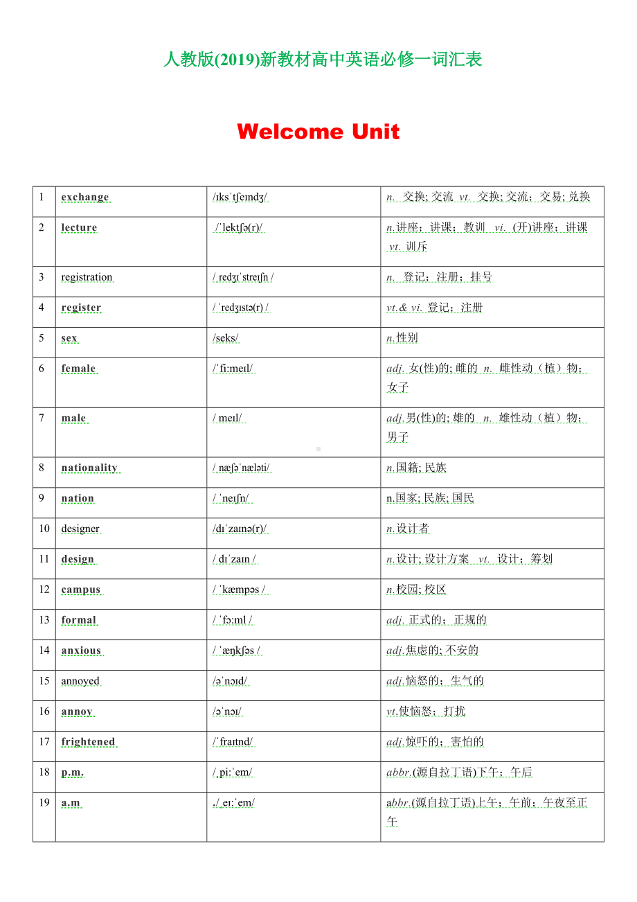 词汇表（必修第一册到选择性必修第四册七册所有词汇）-（2022新）人教版高中英语选择性必修第四册高三一轮复习(1).docx_第1页