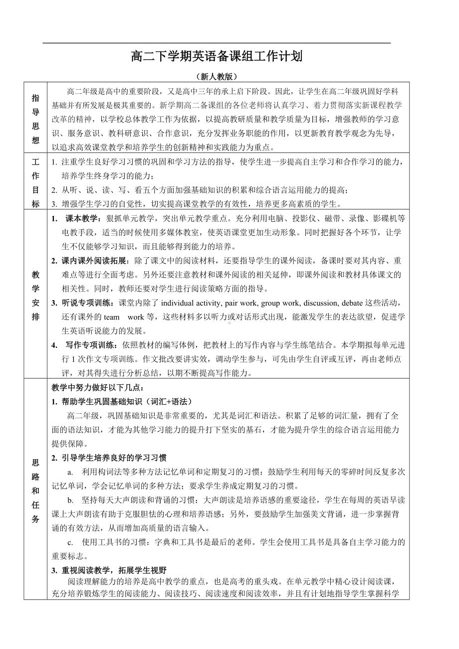 （2022新）人教版高中英语选择性必修第四册高二下学期备课组工作计划.doc_第1页