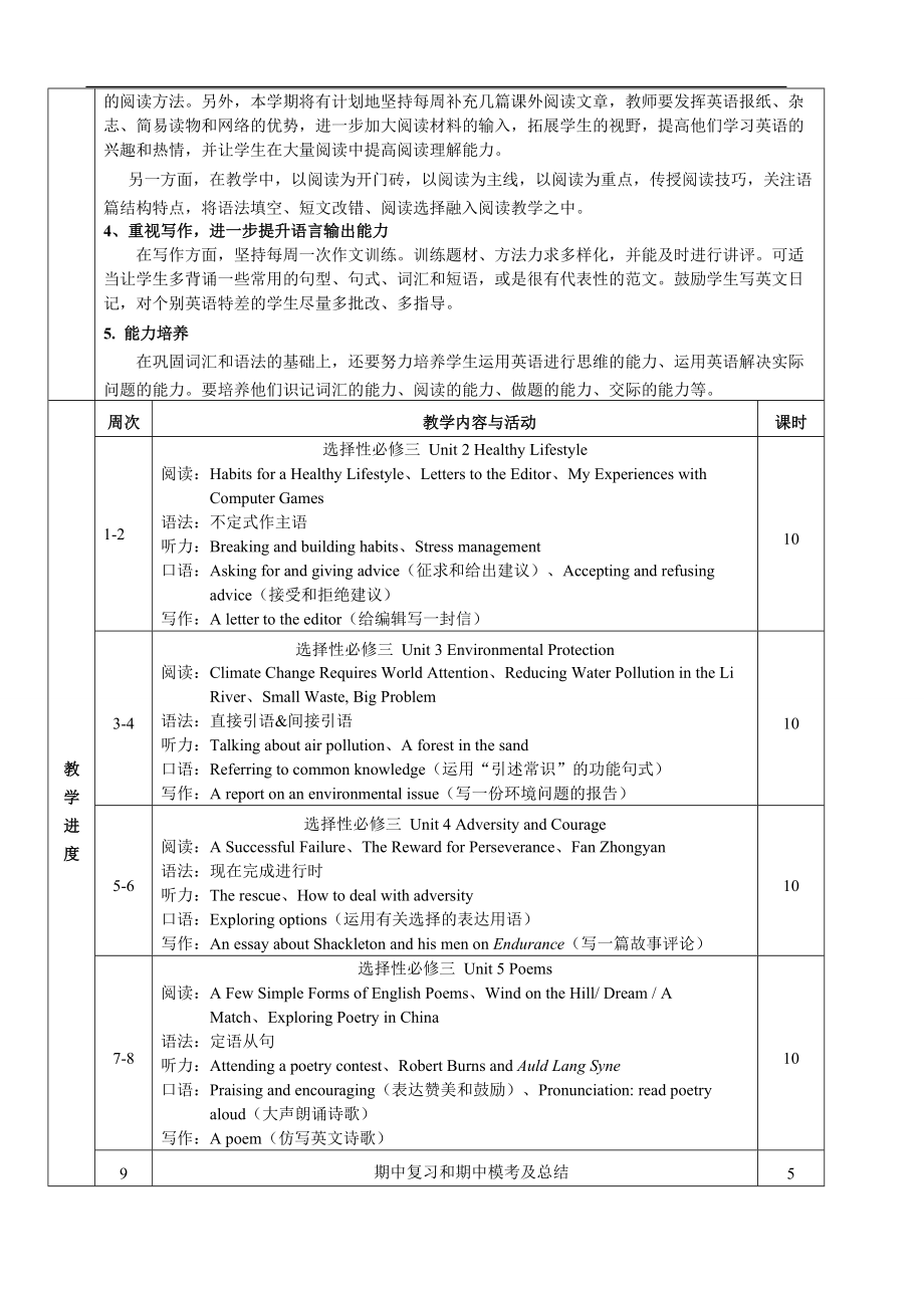 （2022新）人教版高中英语选择性必修第四册高二下学期备课组工作计划.doc_第2页