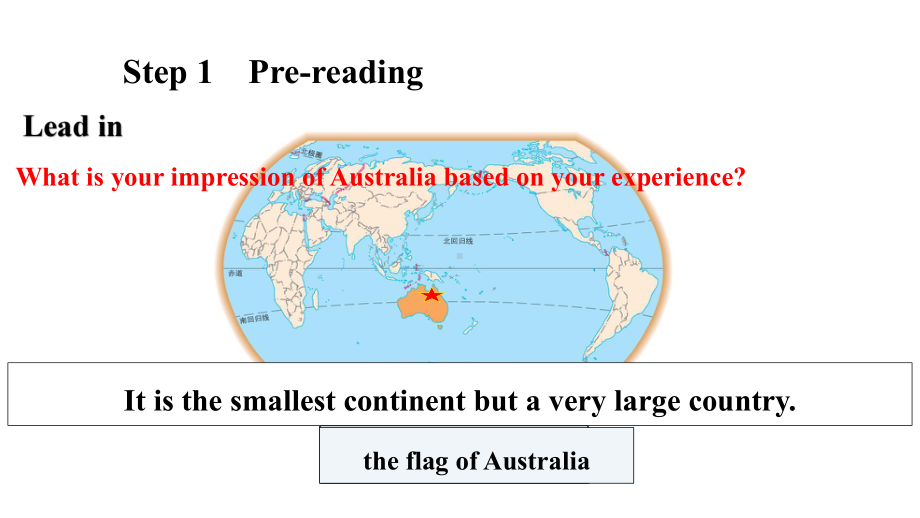 Unit 2 Reading and thinkingppt课件-（2022新）人教版高中英语选择性必修第四册.ppt_第3页