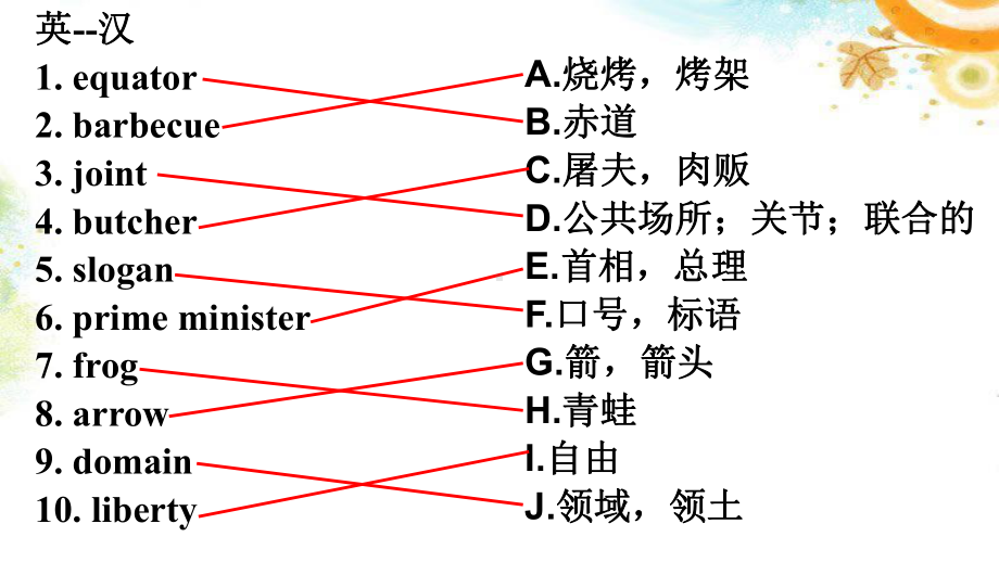 Unit 2 Reading and thinking语言点 ppt课件-（2022新）人教版高中英语选择性必修第四册.pptx_第3页