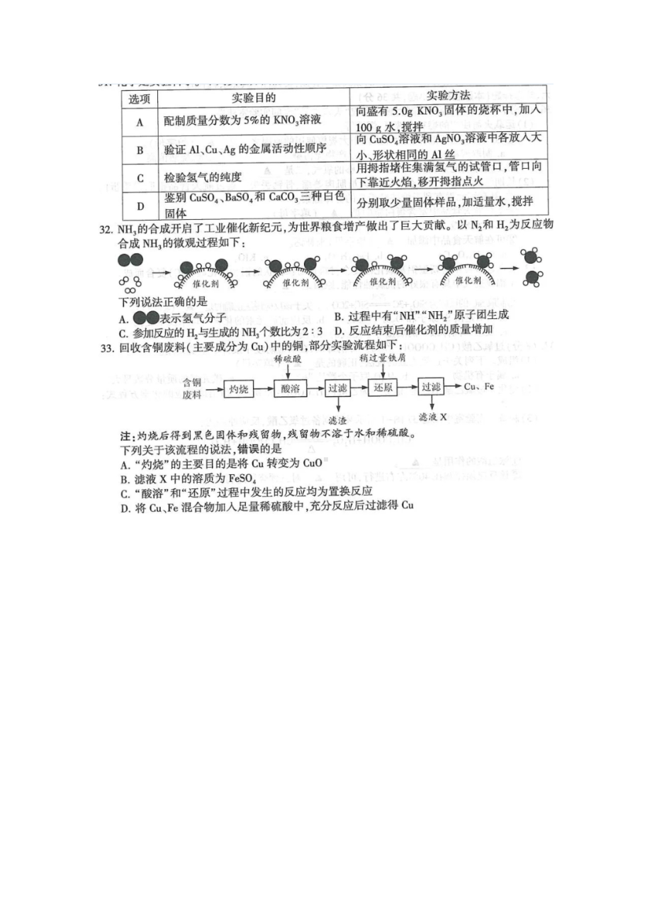 2021年江苏省连云港市中考化学真题及答案.doc_第2页