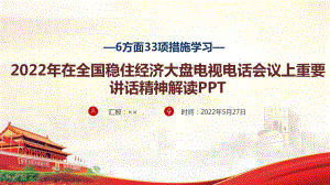 解读学习六方面33项措施课件PPT 学习贯彻全国稳住经济大盘电视电话会议精神PPT.ppt