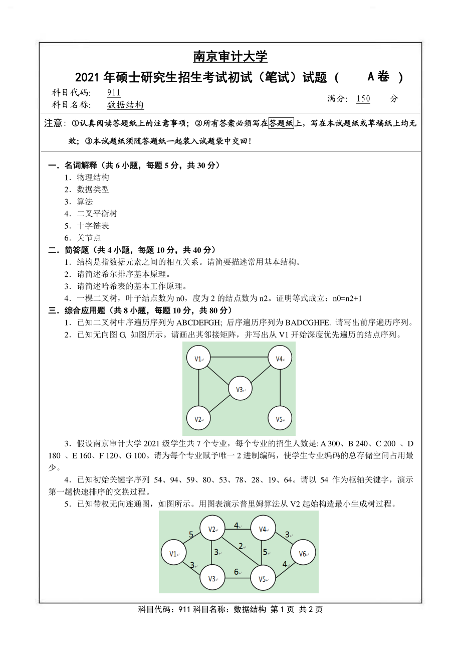 南京审计大学考研专业课试题911数据结构2021年.pdf_第1页