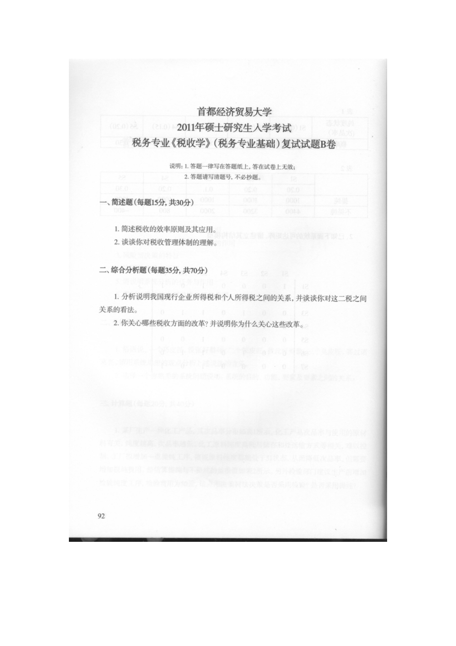 首都经济贸易大学考研专业课试题税务专业基础复试2011-2014.docx_第1页