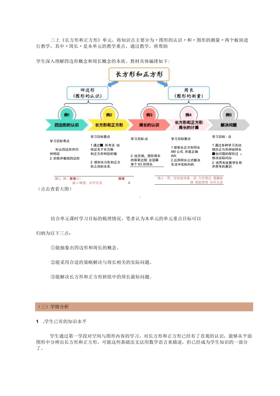 《发展核心素养—数学单元素养作业设计》.docx_第2页