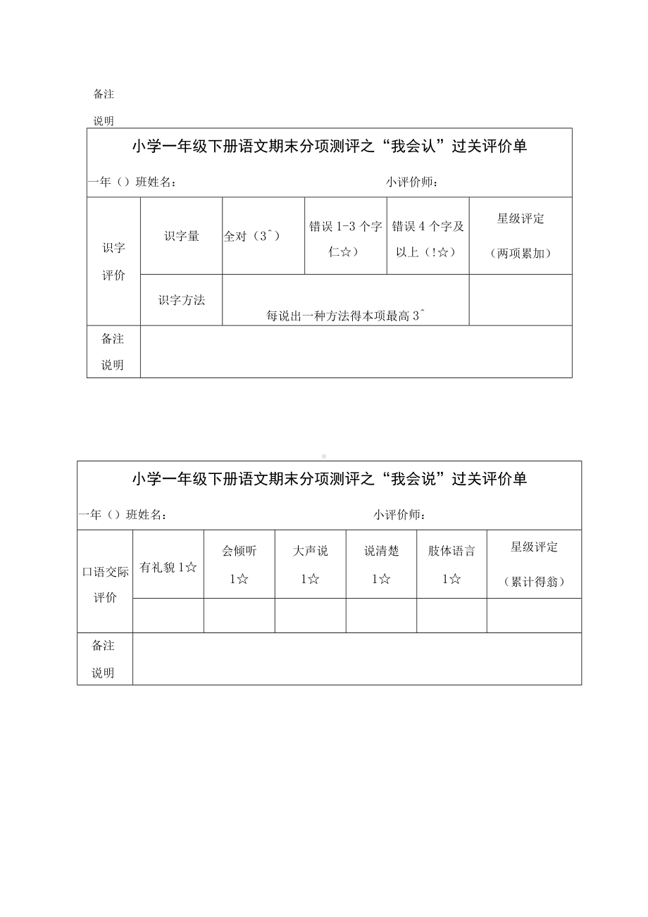 小学语文一年级下册语文期末分项测评之评价单.docx_第2页