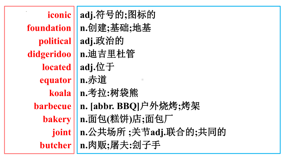 Unit 2 Iconic Attractions Reading and Thinkingppt课件 -（2022新）人教版高中英语选择性必修第四册(1).pptx_第2页