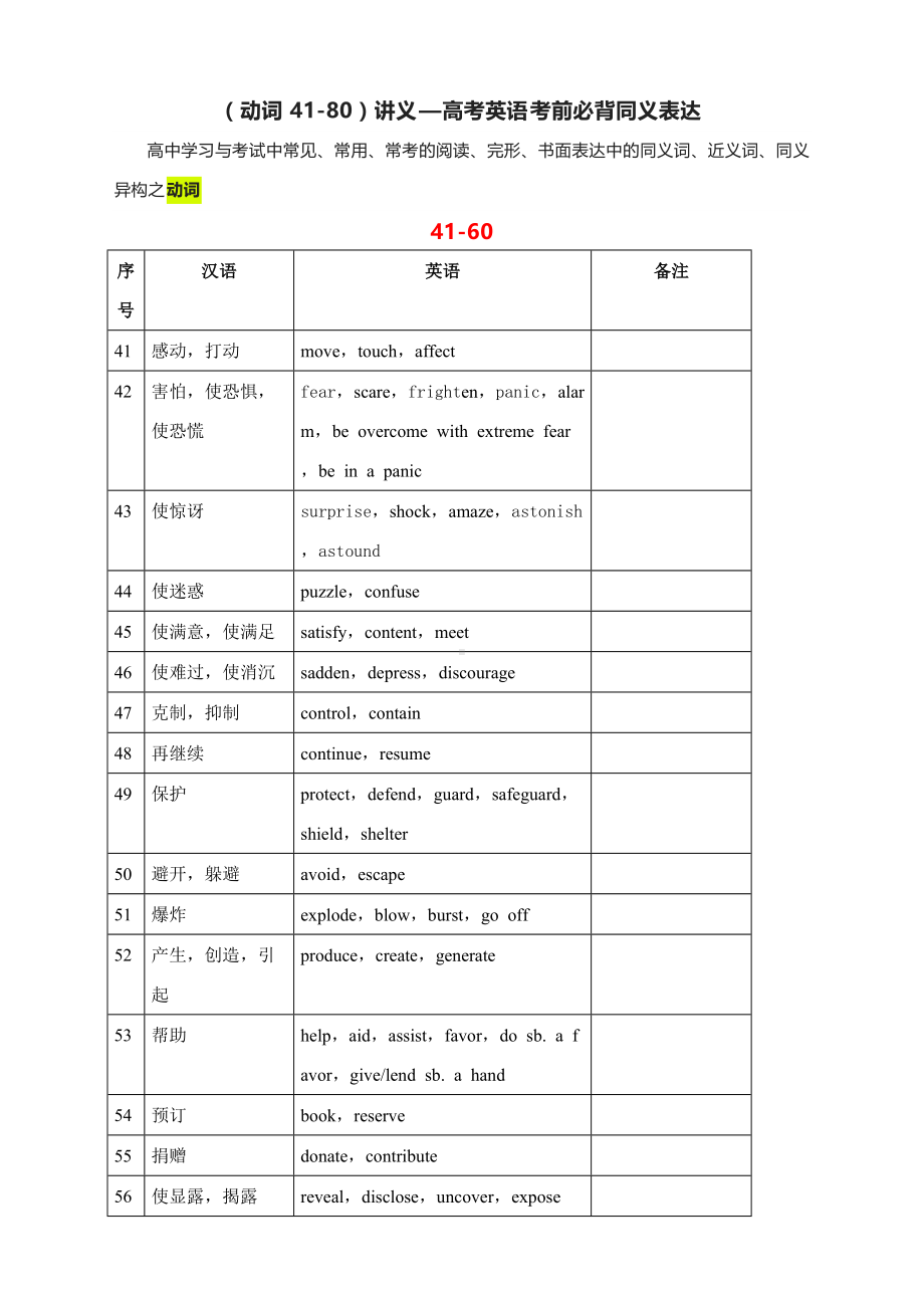 （动词41-80）讲义—高考英语考前必背同义表达.docx_第1页