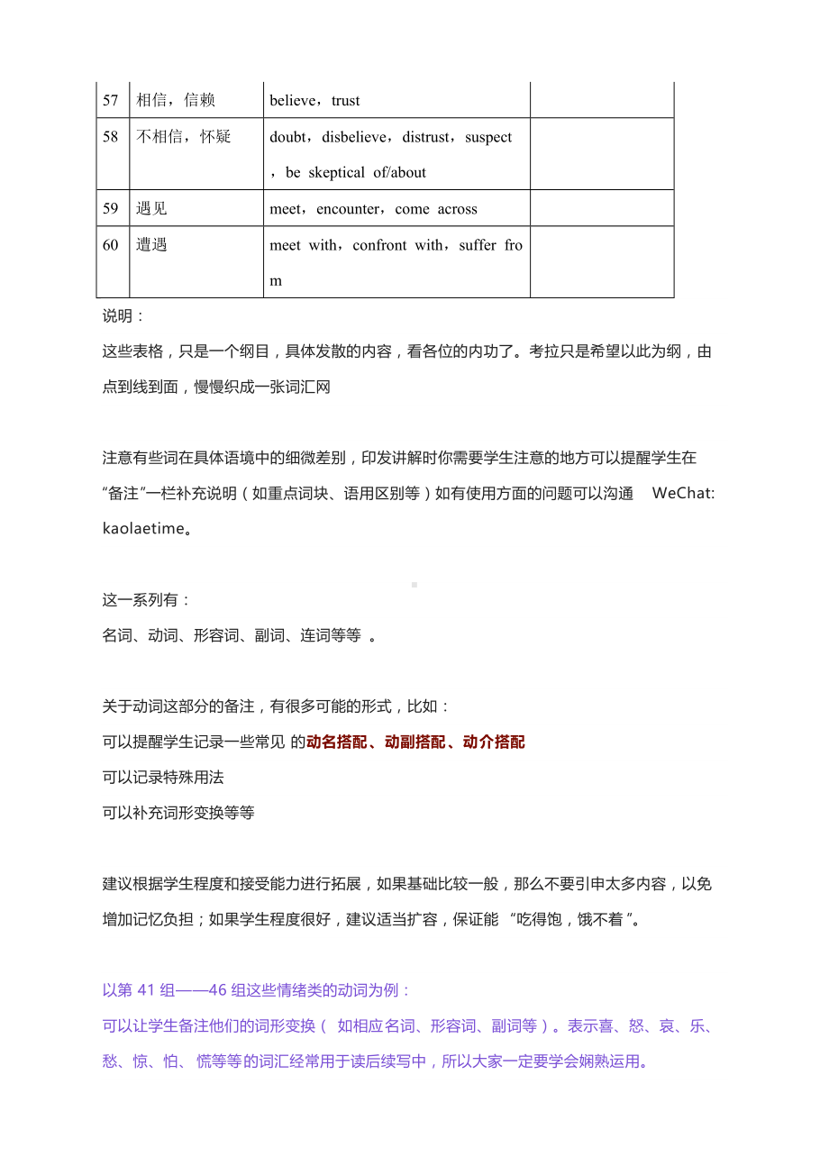 （动词41-80）讲义—高考英语考前必背同义表达.docx_第2页