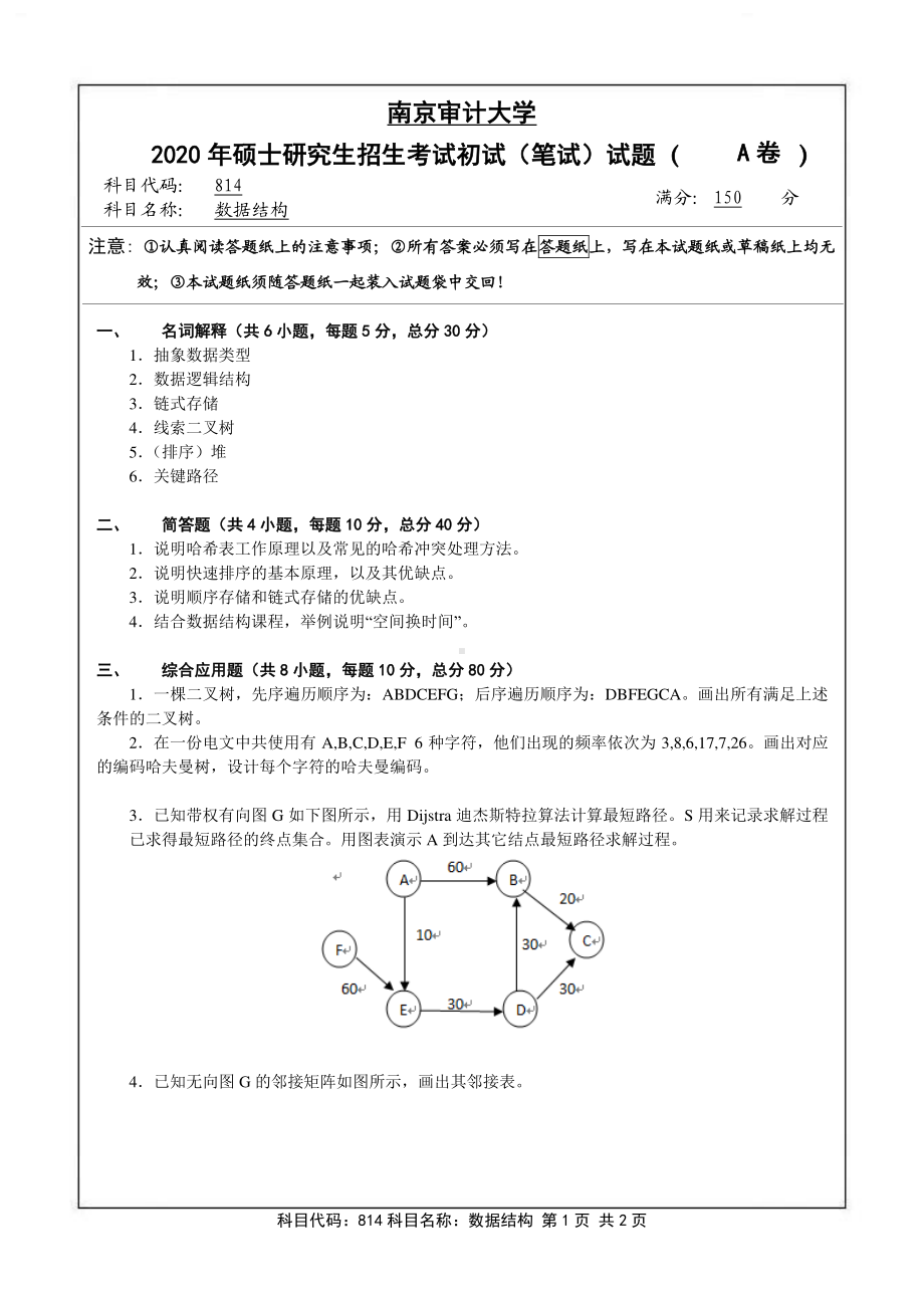 南京审计大学考研专业课试题814数据结构2020年.pdf_第1页