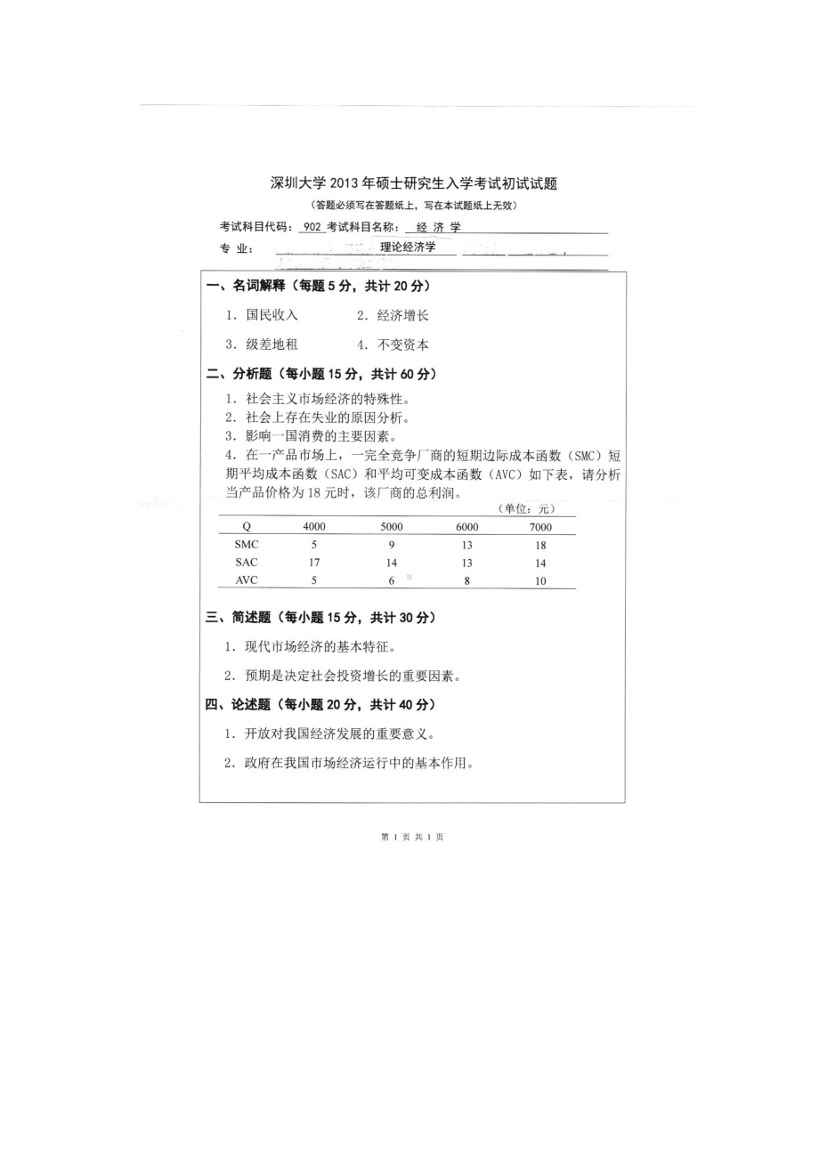 2013年深圳大学考研专业课试题902经济学.doc_第1页