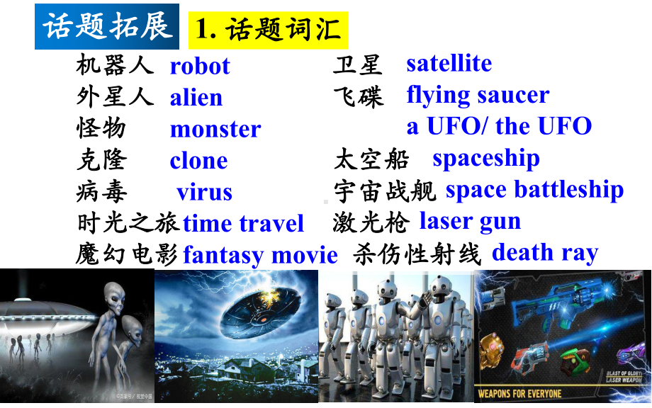 Unit1 以Science fiction为主题的征文比赛 ppt课件-（2022新）人教版高中英语选择性必修第四册.pptx_第2页