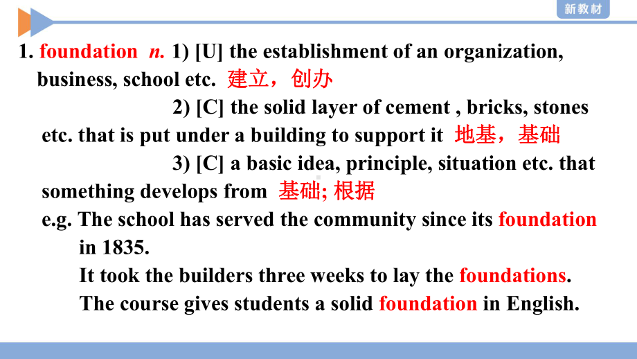 Unit 2 单元同步 ppt课件-（2022新）人教版高中英语选择性必修第四册.pptx_第2页