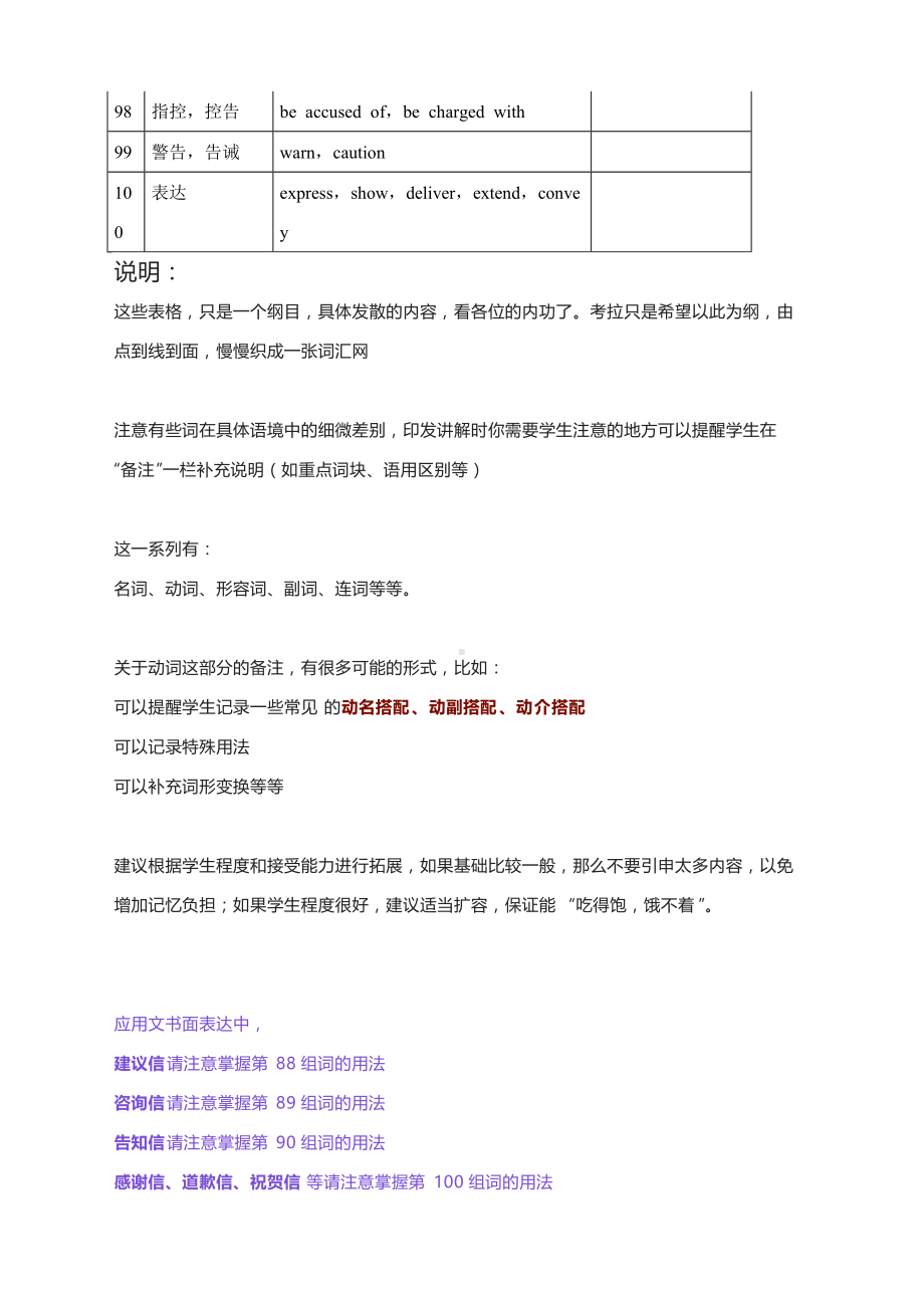 动词（81-120）讲义-高考英语考前必背同义表达.docx_第2页