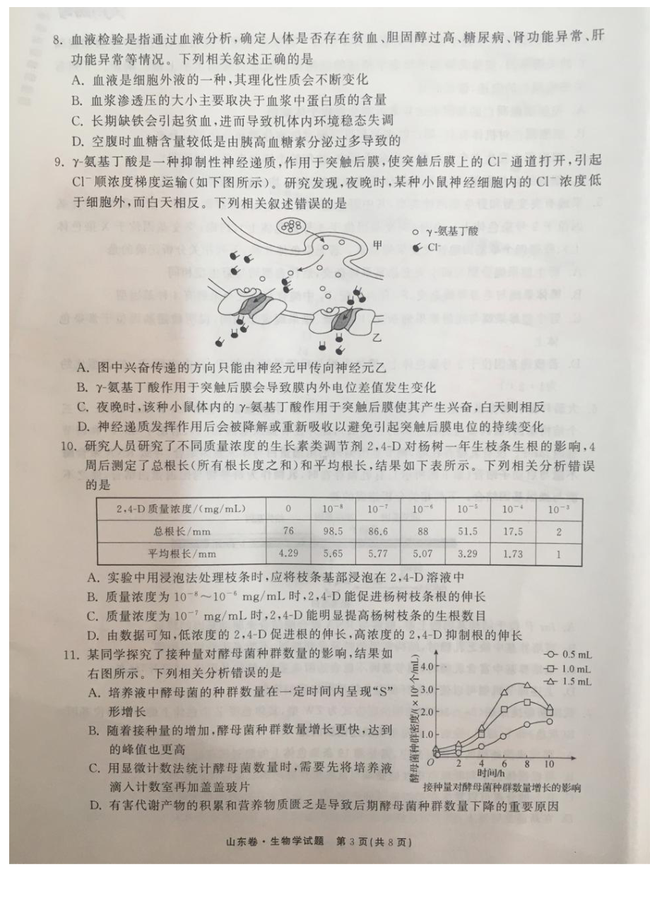 山东省2022届高三第二次学业质量联合检测生物试卷.pdf_第3页