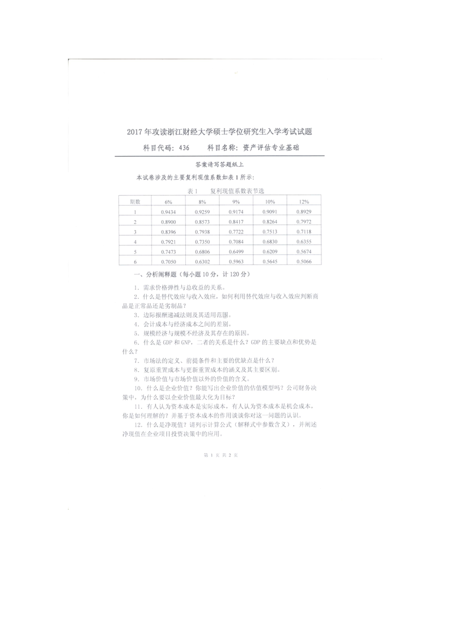 2017年浙江财经大学硕士考研专业课真题436资产评估专业基础.docx_第1页