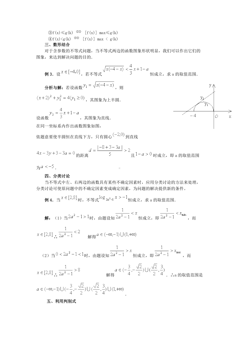 高中数学参数范围问题—常见解题6法.docx_第2页