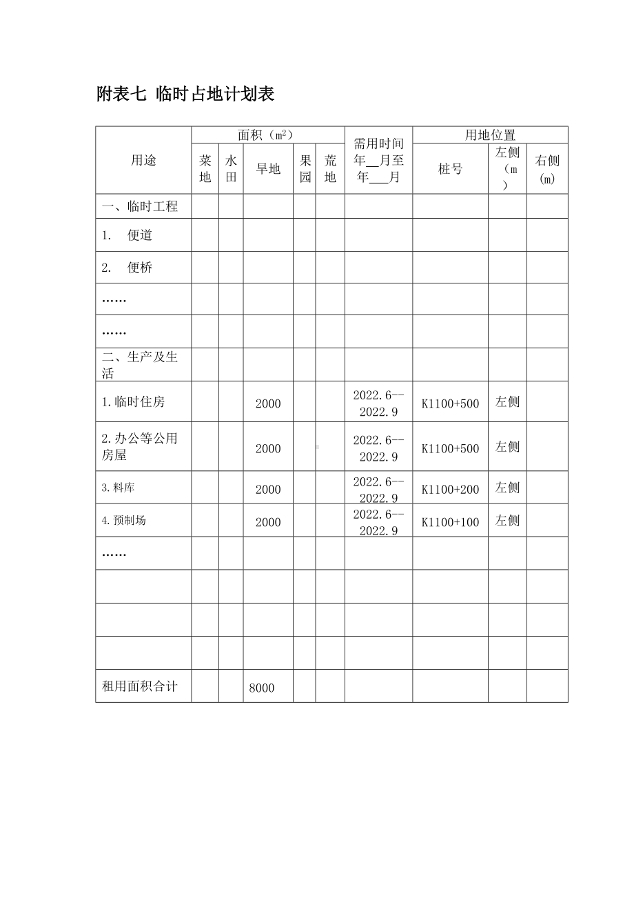 临时占地计划表（投标专用）.doc_第1页