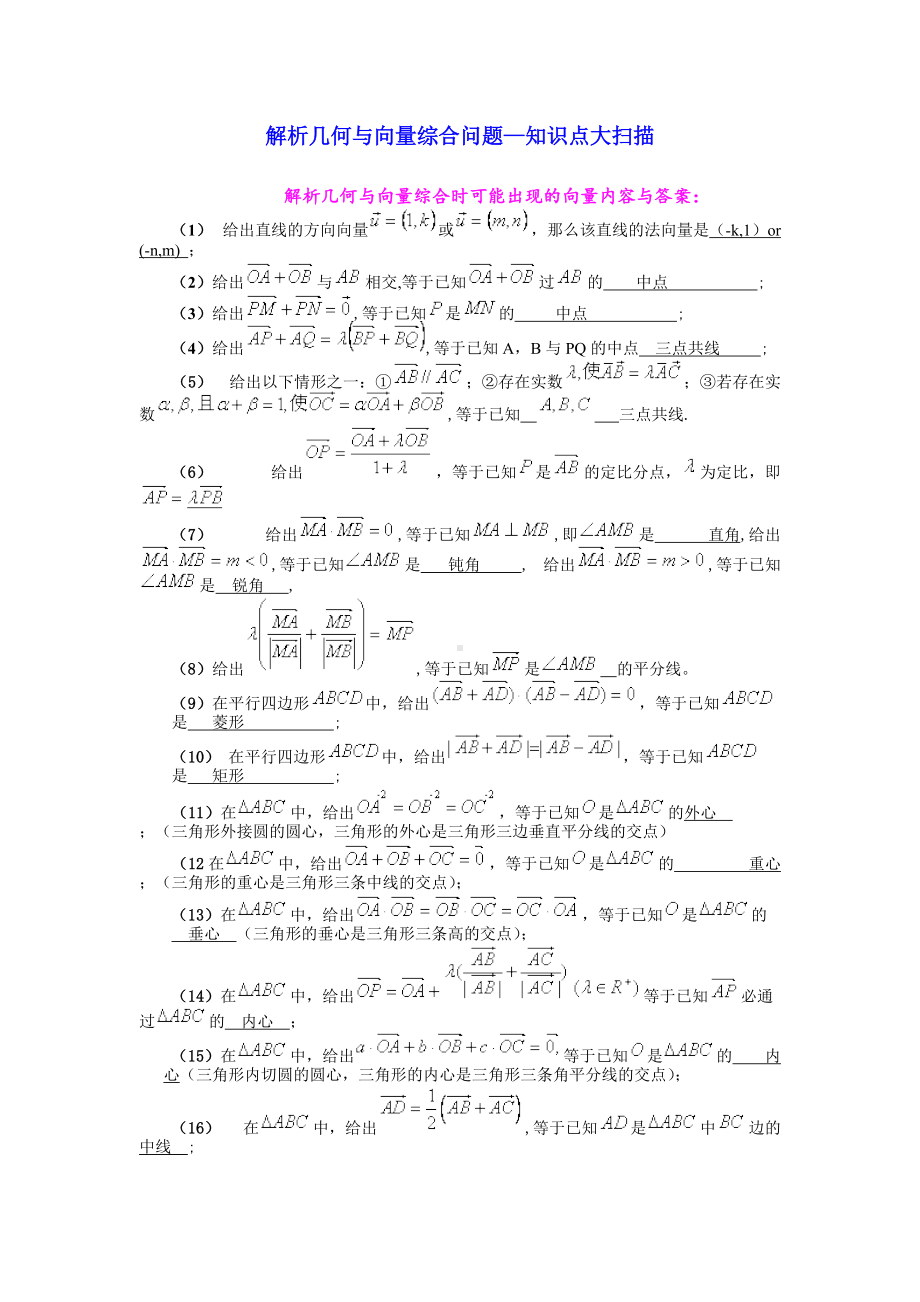 高中数学解析几何与向量综合问题—知识点大扫描.docx_第1页