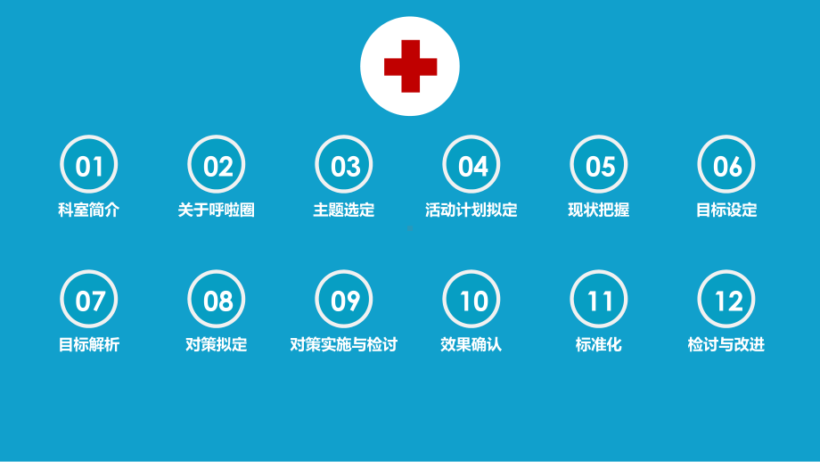 专题课件品管圈QCC系统医学护理医生护士成果汇报PPT课程教育资料.pptx_第2页