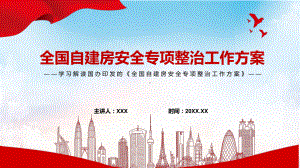 课件自建房专题整治详细宣讲2022年国办《全国自建房安全专项整治工作方案》PPT演示.pptx