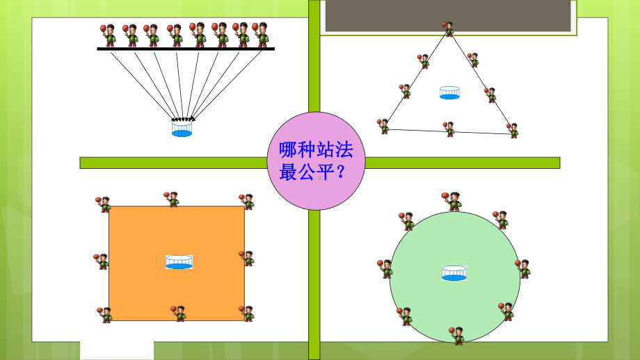 南京力学苏教版五年级数学下册《圆的认识》课件（公开课）.pptx_第2页