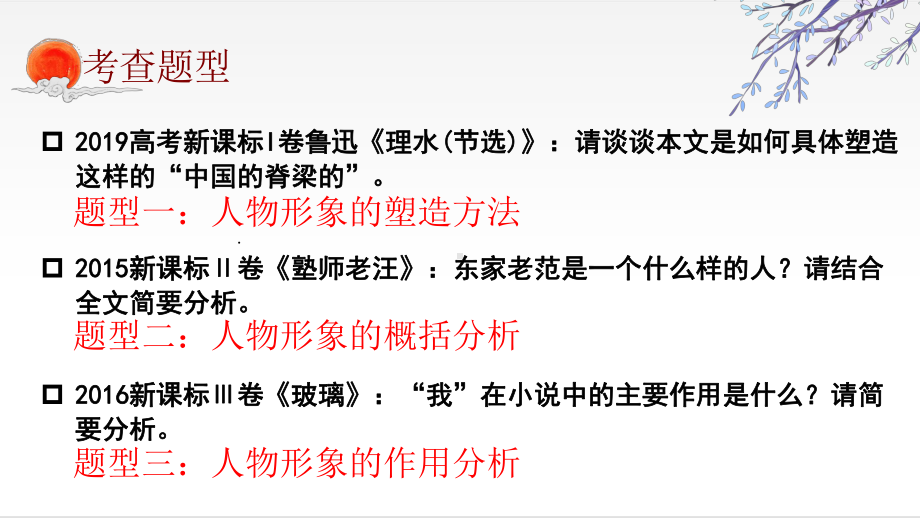 2022届高考语文专题复习：小说阅读人物形象赏析课件74张.pptx_第2页