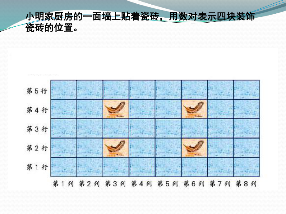 苏教版四年级数学下册《用数对表示点的位置》课件（区级公开课）.pptx_第3页