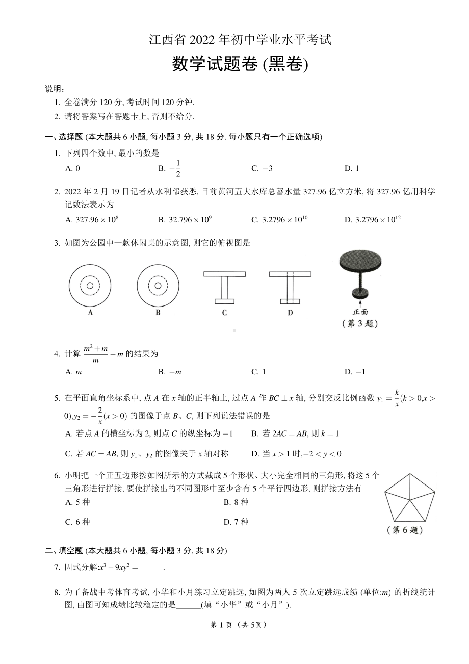 江西省 2022 年初中学业水平考试数学试题卷（黑卷）.pdf_第1页