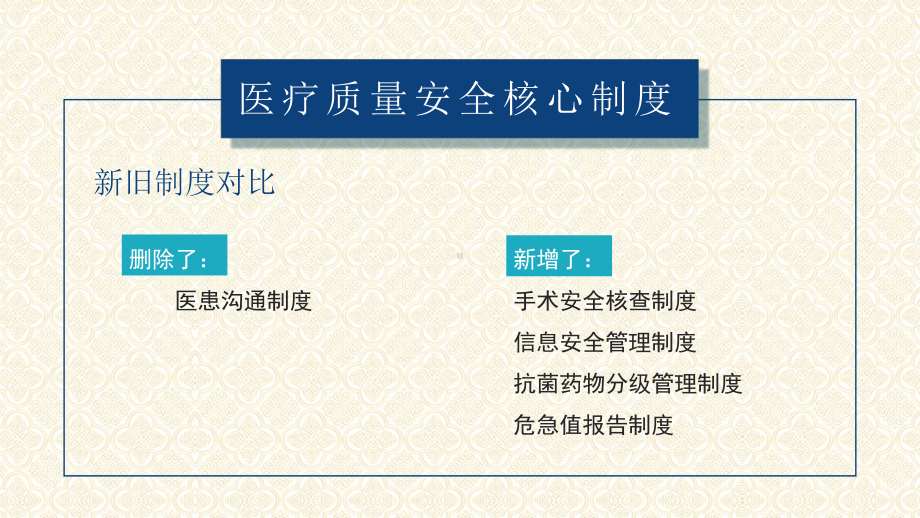 专题课件医疗质量医疗安全十八项核心制度教育PPT模板.pptx_第2页